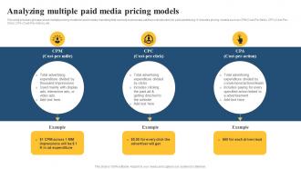 Analyzing Multiple Paid Media Pricing Models Paid Media Advertising Guide For Small MKT SS V