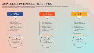 Analyzing Multiple Paid Media Pricing Models Strategies For Adopting Paid Marketing MKT SS V