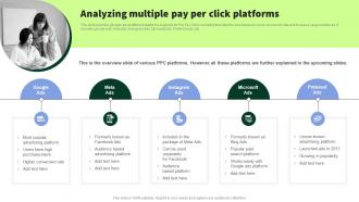 Analyzing Multiple Pay Per Streamlined PPC Marketing Techniques MKT SS V