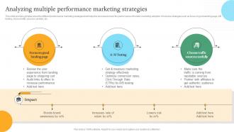 Analyzing Multiple Performance Efficient Internal And Integrated Marketing MKT SS V