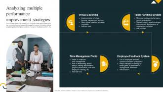 Analyzing Multiple Performance Improvement Strategies Effective Workforce Planning And Management