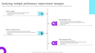 Analyzing Multiple Performance Improvement Strategies Future Resource Planning With Workforce