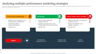 Analyzing Multiple Performance Marketing Holistic Business Integration For Providing MKT SS V
