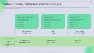 Analyzing Multiple Performance Marketing Strategies Complete Guide Of Holistic MKT SS V