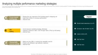 Analyzing Multiple Performance Marketing Streamlined Holistic Marketing Techniques MKT SS V