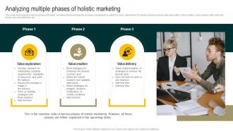 Analyzing Multiple Phases Of Holistic Marketing Streamlined Holistic Marketing Techniques MKT SS V