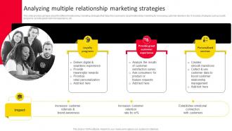 Analyzing Multiple Relationship Marketing Strategies For Adopting Holistic MKT SS V