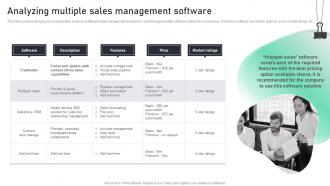 Analyzing Multiple Sales Management Software Complete Guide To Sales MKT SS V
