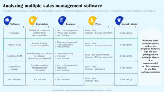 Analyzing Multiple Sales Management Software Streamlined Sales Plan Mkt Ss V