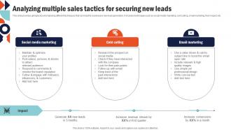 Analyzing Multiple Sales Tactics For Building Comprehensive Sales And Operations Mkt Ss