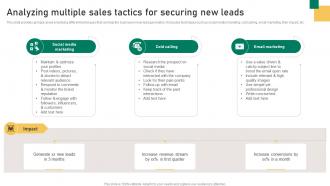 Analyzing Multiple Sales Tactics For Securing New Leads Implementation Guidelines For Sales MKT SS V