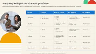 Analyzing Multiple Social Media Platforms SEO And Social Media Marketing Strategy For Successful
