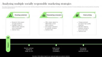 Analyzing Multiple Socially Responsible Effective Integrated Marketing MKT SS V