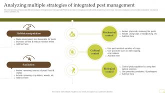 Analyzing Multiple Strategies Of Integrated Pest Complete Guide Of Sustainable Agriculture Practices