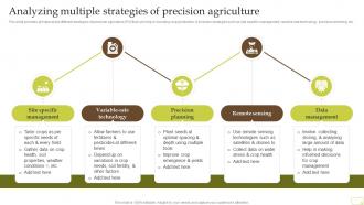 Analyzing Multiple Strategies Of Precision Agriculture Complete Guide Of Sustainable Agriculture Practices