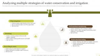 Analyzing Multiple Strategies Of Water Conservation Complete Guide Of Sustainable Agriculture Practices