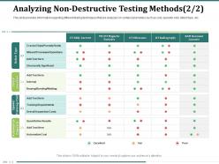 Analyzing Non Destructive Testing Methods Brazing Powerpoint Presentation Slide Portrait