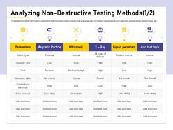 Analyzing non destructive testing methods crucial ppt powerpoint presentation file deck