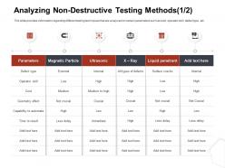 Analyzing non destructive testing methods parameters ppt demonstration