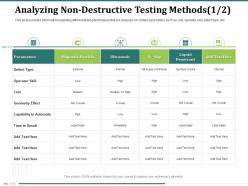 Analyzing non destructive testing methods surface cracks ppt powerpoint presentation structure