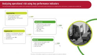 Analyzing Operational Risk Using Key Performance Indicators Supplier Risk Management