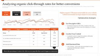 Analyzing Organic Click Through Rates For Better Conversions Marketing Analytics Guide