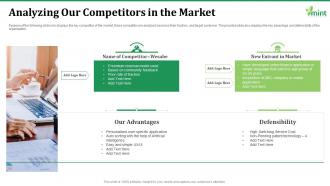 Analyzing our competitors in the market mint investor funding elevator ppt pictures