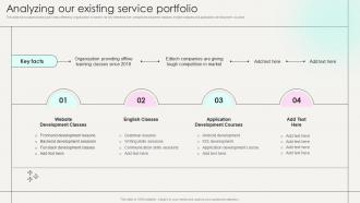 Analyzing Our Existing Service Portfolio Marketing Strategies New Service