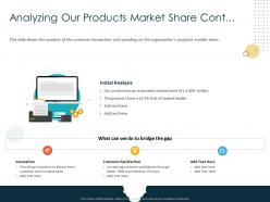 Analyzing Our Products Market Share Cont Bridge Ppt Powerpoint Presentation Outline Graphics