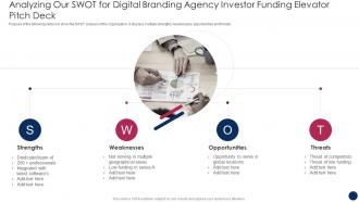 Analyzing Our Swot For Digital Branding Agency Investor Funding Elevator Pitch Deck
