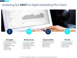 Analyzing our swot for digital marketing digital marketing investor funding elevator