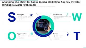 Analyzing Our Swot For Social Media Marketing Agency Investor Funding Elevator Pitch Deck
