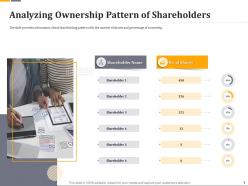 Analyzing ownership pattern of shareholders ppt template