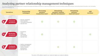 Analyzing Partner Relationship Management Techniques Comprehensive Guide To Holistic MKT SS V