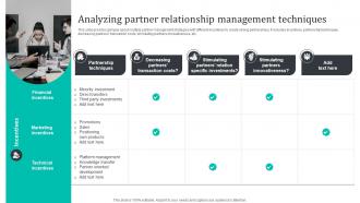 Analyzing Partner Relationship Management Techniques Promoting Brand Core Values MKT SS
