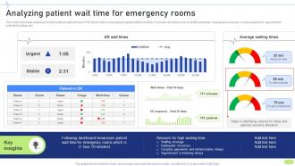 Analyzing Patient Wait Time For Definitive Guide To Implement Data Analytics SS
