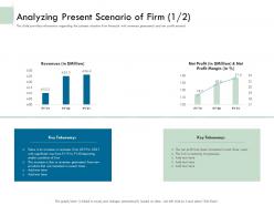 Analyzing present scenario of firm revenues ppt topics