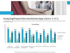 Analyzing Present Service Delivery Gap Focus Effective IT service Excellence Ppt Powerpoint Styles