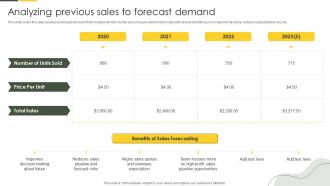 Analyzing Previous Sales To Forecast Demand Approaches To Merchandise Planning