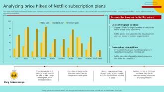 Analyzing Price Hikes Of Netflix Subscription Plans Marketing Strategy For Promoting Video Content Strategy SS V