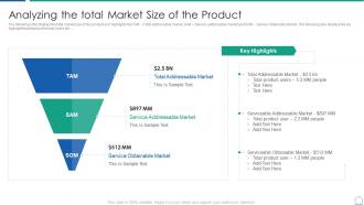 Analyzing product capabilities analyzing total market size of the product