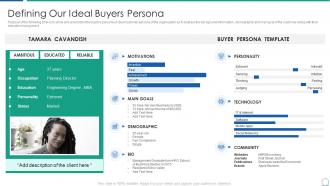 Analyzing product capabilities defining our ideal buyers persona