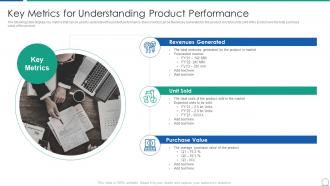 Analyzing product capabilities key metrics for understanding performance