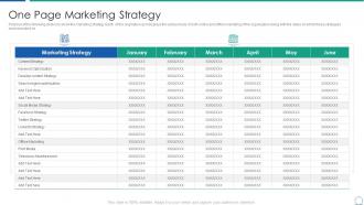 Analyzing product capabilities one page marketing strategy