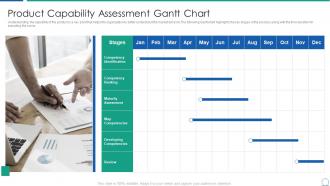 Analyzing product capabilities product capability assessment gantt chart