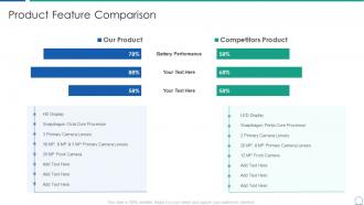 Analyzing product capabilities product feature comparison