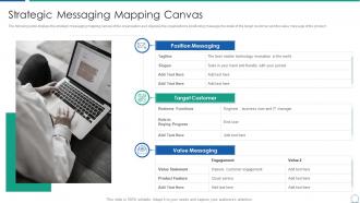Analyzing product capabilities strategic messaging mapping canvas