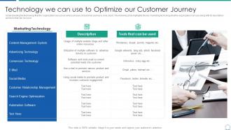 Analyzing product capabilities technology we can use optimize customer