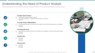 Analyzing product capabilities understanding the need of analysis