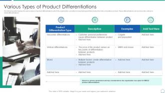 Analyzing product capabilities various types of differentiations